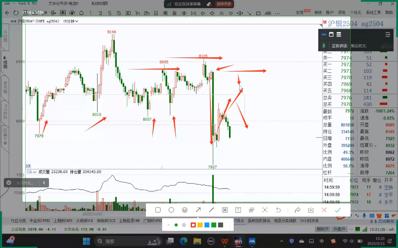 大宗商品期货复盘与计划9月更新-交易策略与市场分析