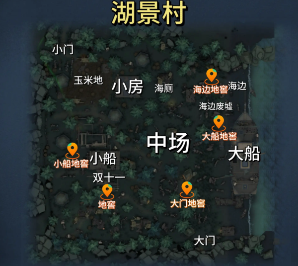 第五人格中的地窖是什么意思-第五人格地窖点位大全-真没想到