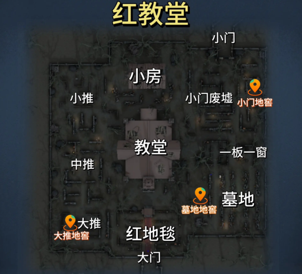 第五人格中的地窖是什么意思-第五人格地窖点位大全-真没想到