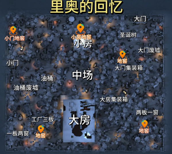第五人格中的地窖是什么意思-第五人格地窖点位大全-真没想到