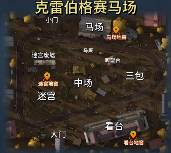 第五人格中的地窖是什么意思-第五人格地窖点位大全-真没想到