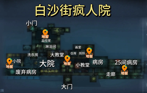 第五人格中的地窖是什么意思-第五人格地窖点位大全-真没想到