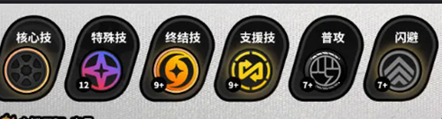 绝区零爱丽丝头像-绝区零爱丽丝培养全攻略大全-怎么可以错过