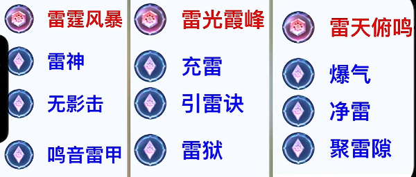王者荣耀觉醒之战玩什么英雄-王者荣耀觉醒之战强力英雄推荐-学会了吗