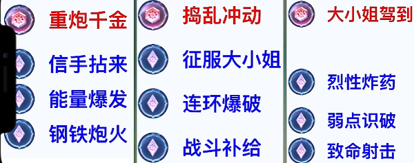 王者荣耀觉醒之战玩什么英雄-王者荣耀觉醒之战强力英雄推荐-学会了吗