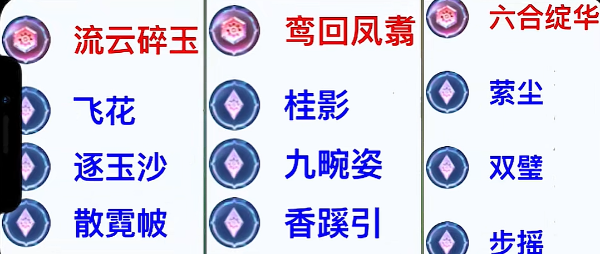 王者荣耀觉醒之战玩什么英雄-王者荣耀觉醒之战强力英雄推荐-学会了吗