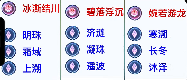 王者荣耀觉醒之战玩什么英雄-王者荣耀觉醒之战强力英雄推荐-学会了吗