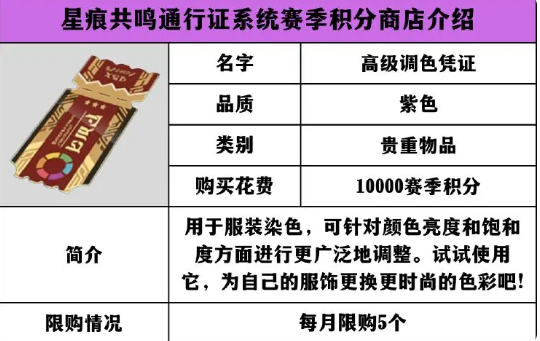 星痕共鸣2025赛季积分商店玩法解析：兑换优先级与隐藏奖励（学会了吗新策略）