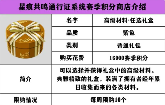 星痕共鸣2025赛季积分商店玩法解析：兑换优先级与隐藏奖励（学会了吗新策略）