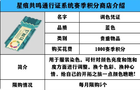 星痕共鸣2025赛季积分商店玩法解析：兑换优先级与隐藏奖励（学会了吗新策略）