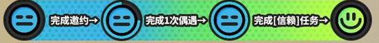 绝区零2025密友同行速通攻略：触发条件+逸趣事件全收集（硬核推荐路线）